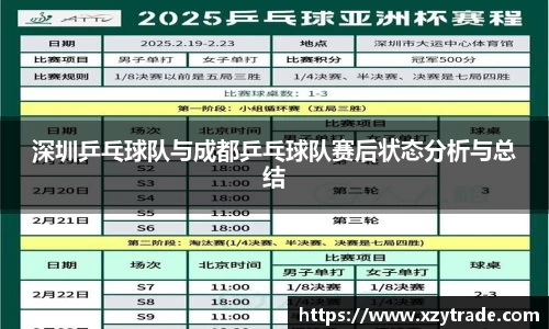 深圳乒乓球队与成都乒乓球队赛后状态分析与总结