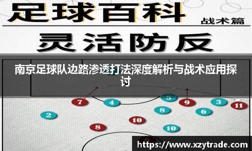 南京足球队边路渗透打法深度解析与战术应用探讨